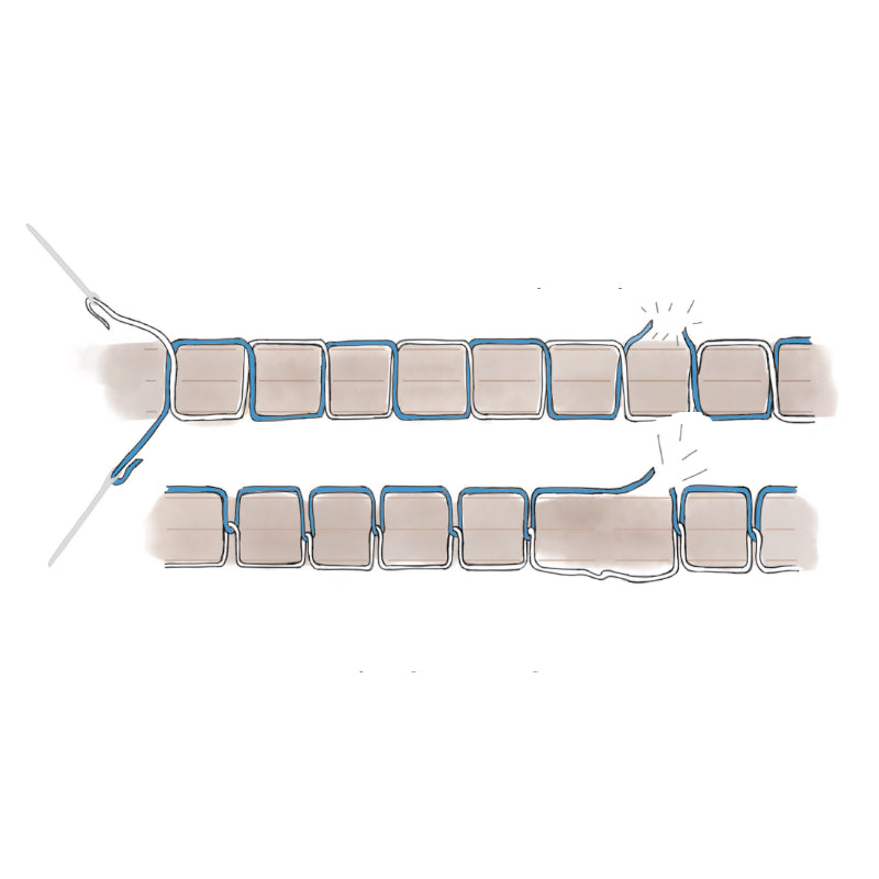 Saddle Stitch: Het Geheim Achter Duurzame Lederwaren